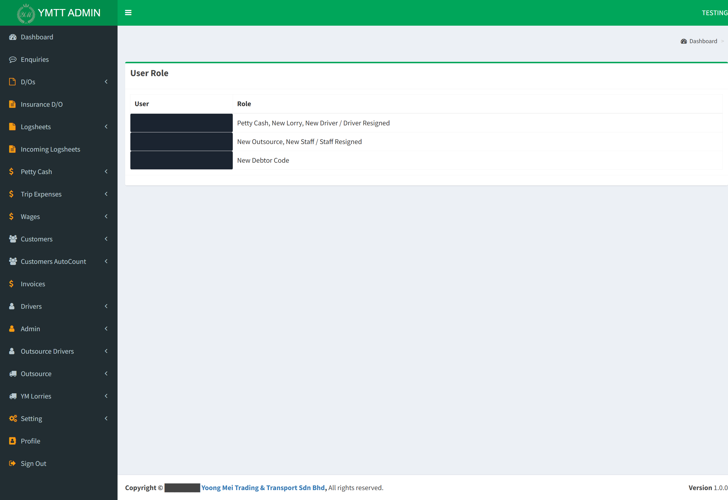 YMTT Admin dashboard showing the full module navigation (system boundary), staff names redacted